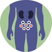 Off-target side effects