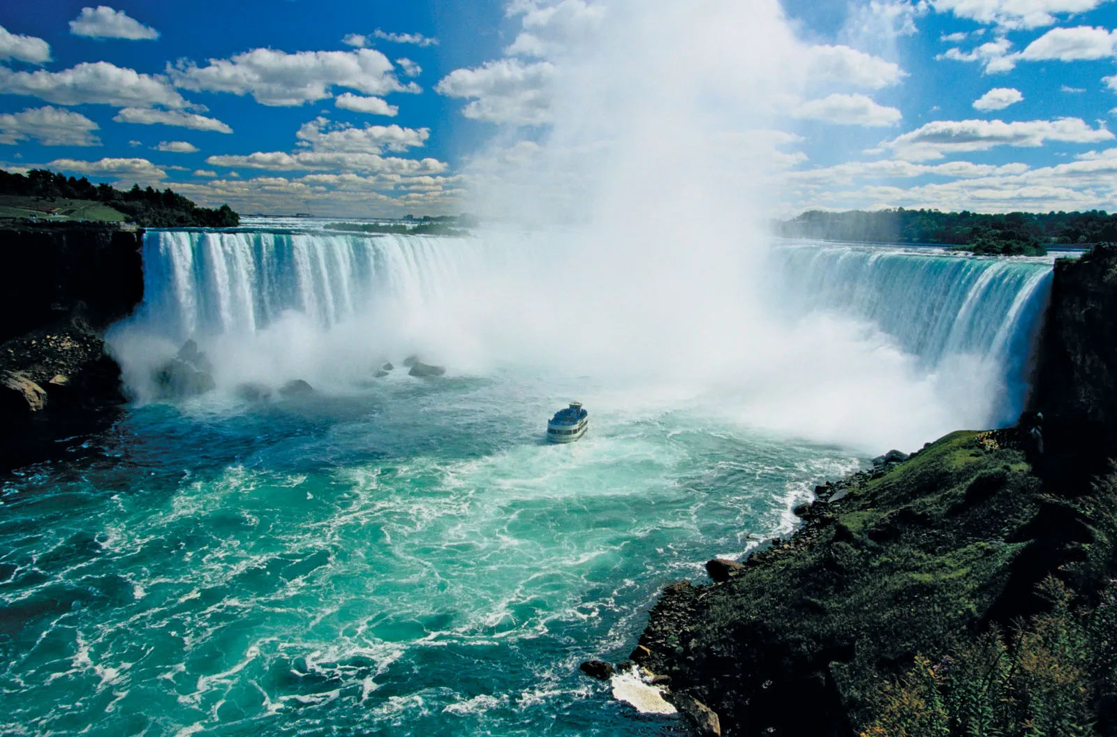 Day Trip To Niagara Falls  - Travel destination