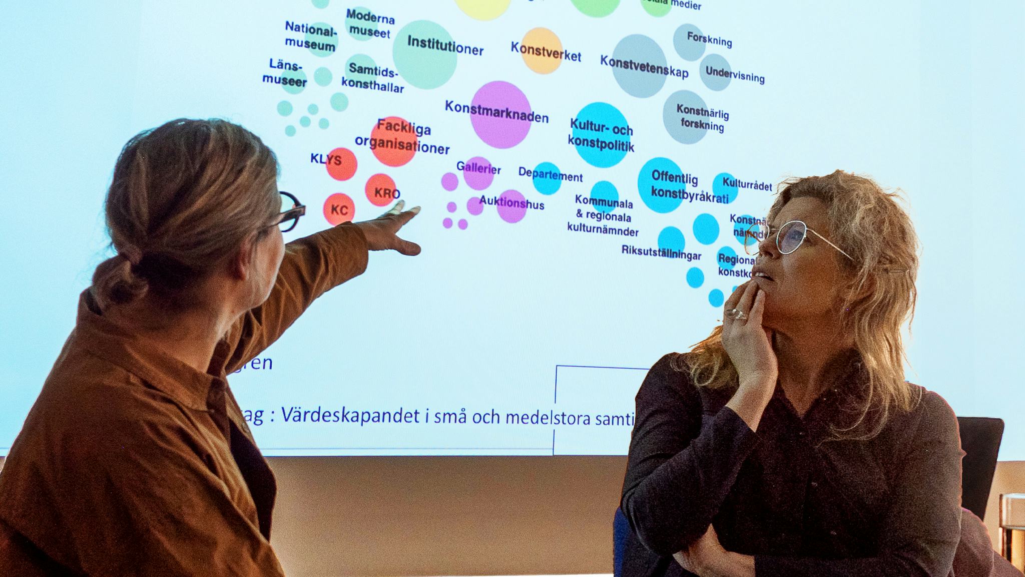 Två kvinnor framför skärm med färgglada prickar som beskriver konstvärlden.