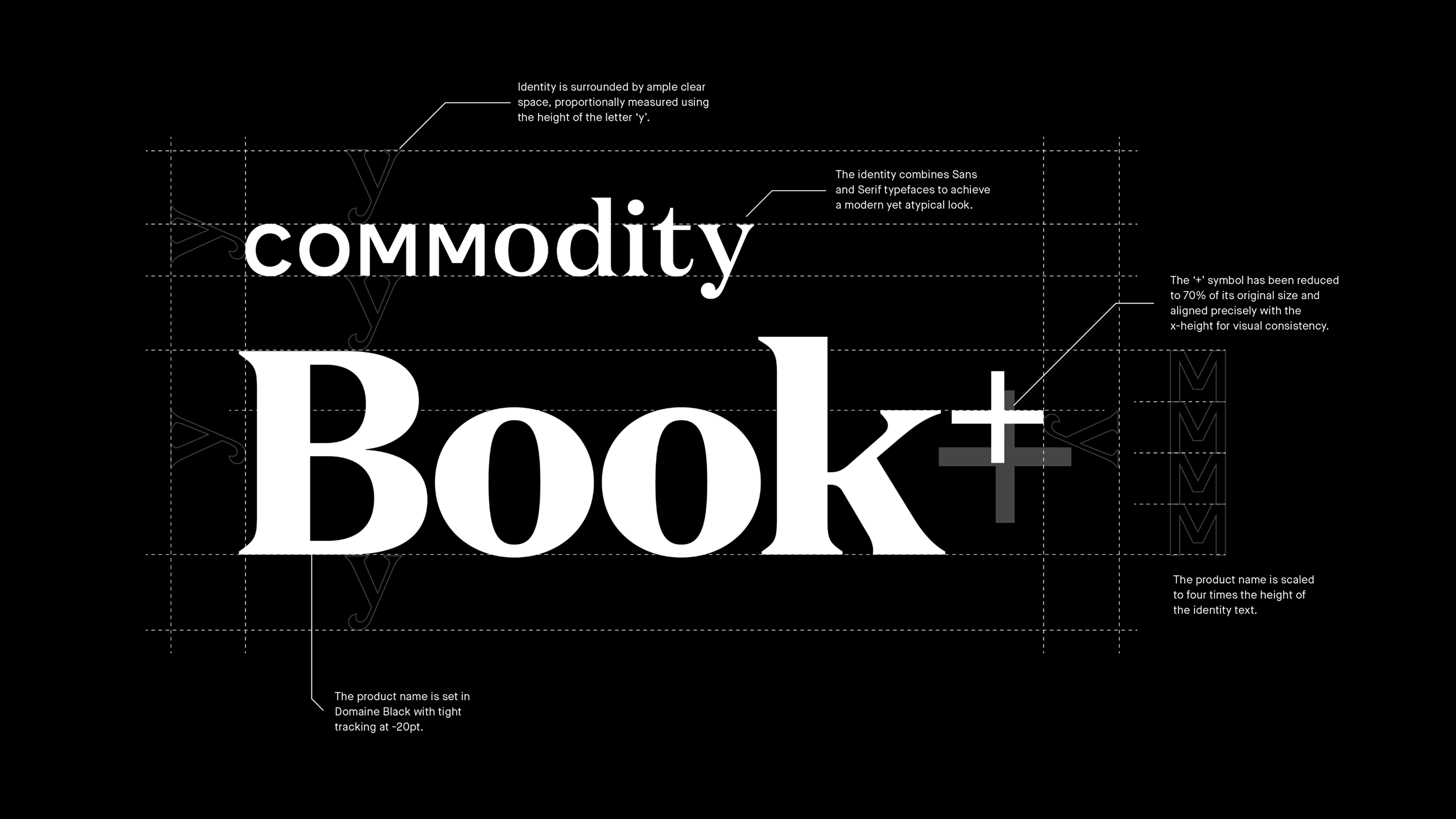 Commodity media 1