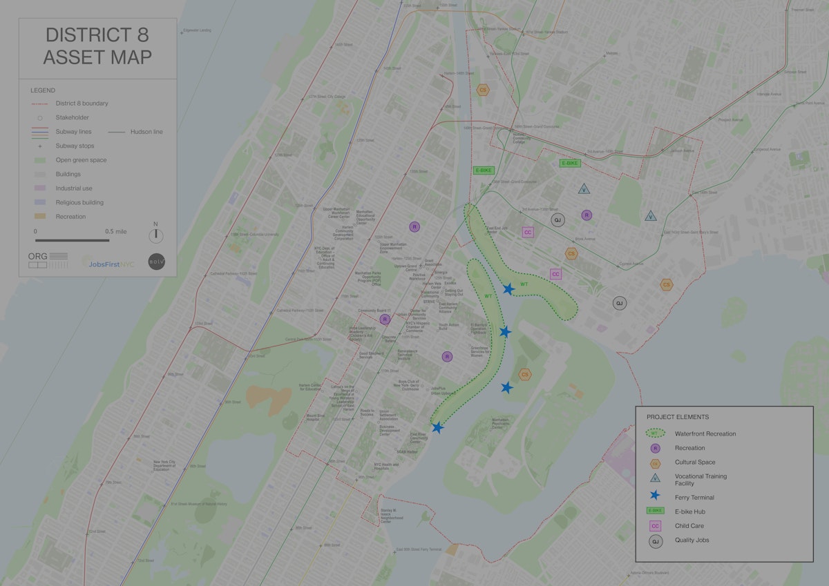 Asset map