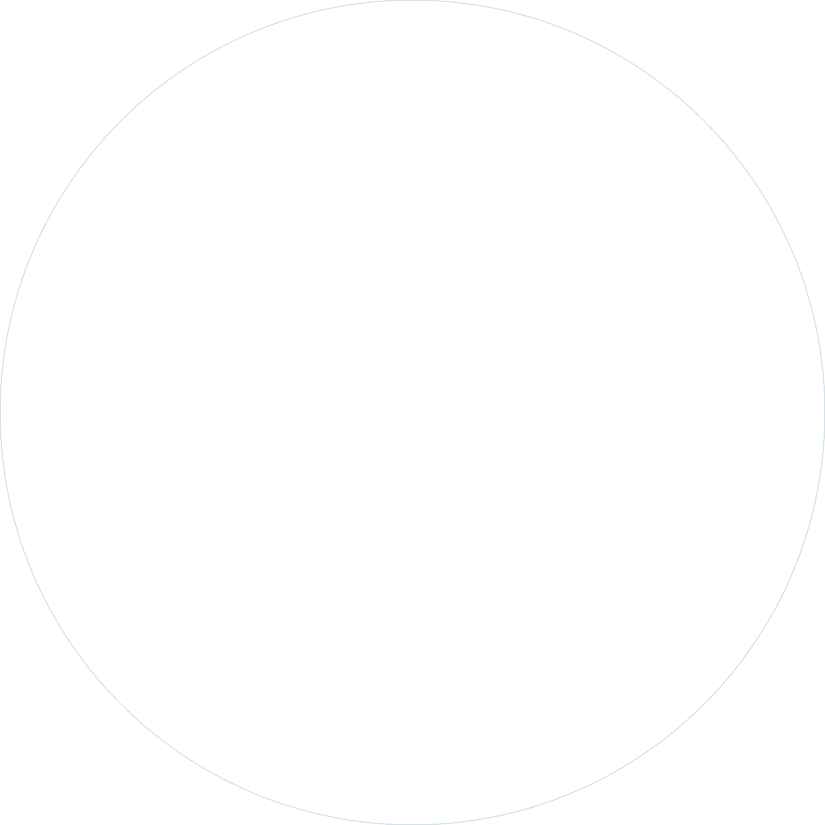 Background circle