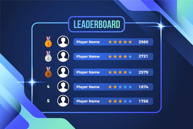 Arcade Leaderboard, Systems