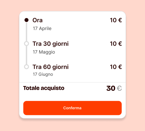 Visualizza il piano rate e paga!