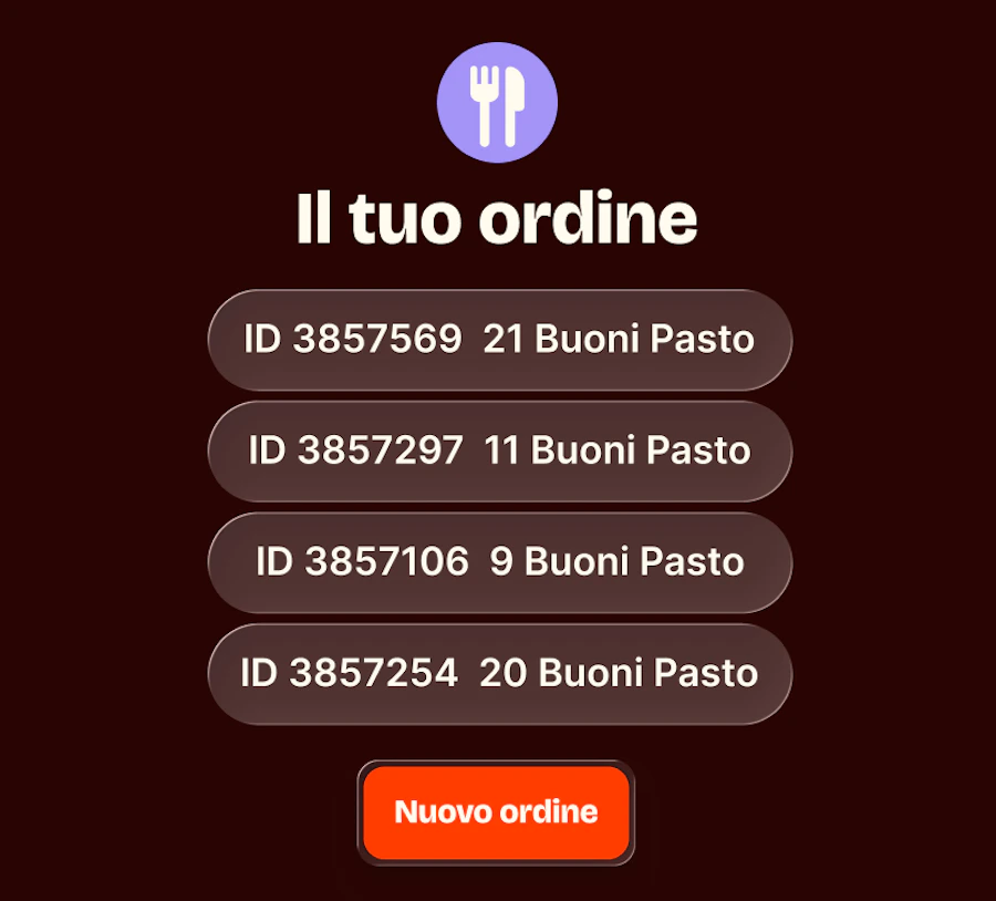 Gestisci tutto in pochi click