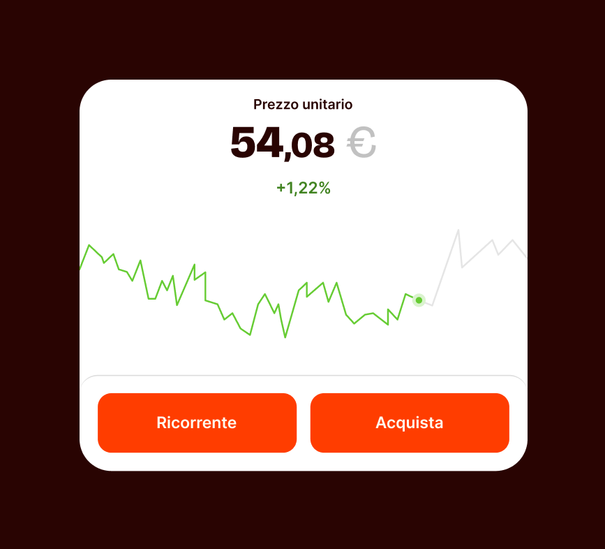 Compra una volta o imposta un piano
