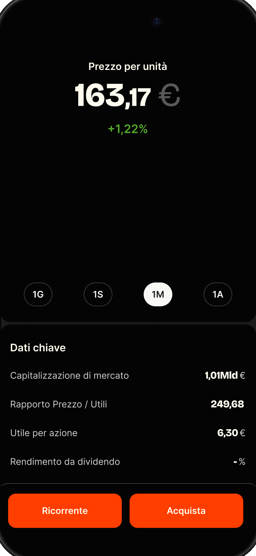 Anteprima dell'app Satispay — ETF Vanguard, prezzo per unità e piano ricorrente