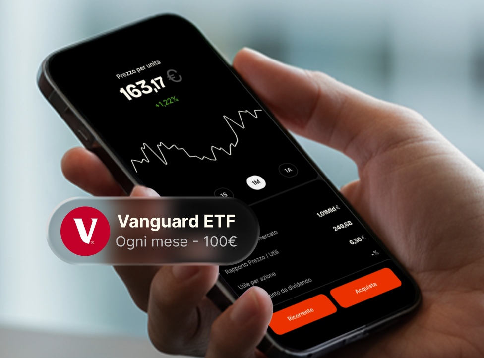 Azioni ed ETF