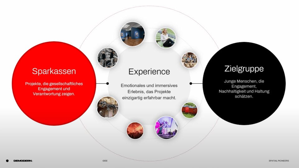 Spatial Engagement Experience - Pitch Screenshot