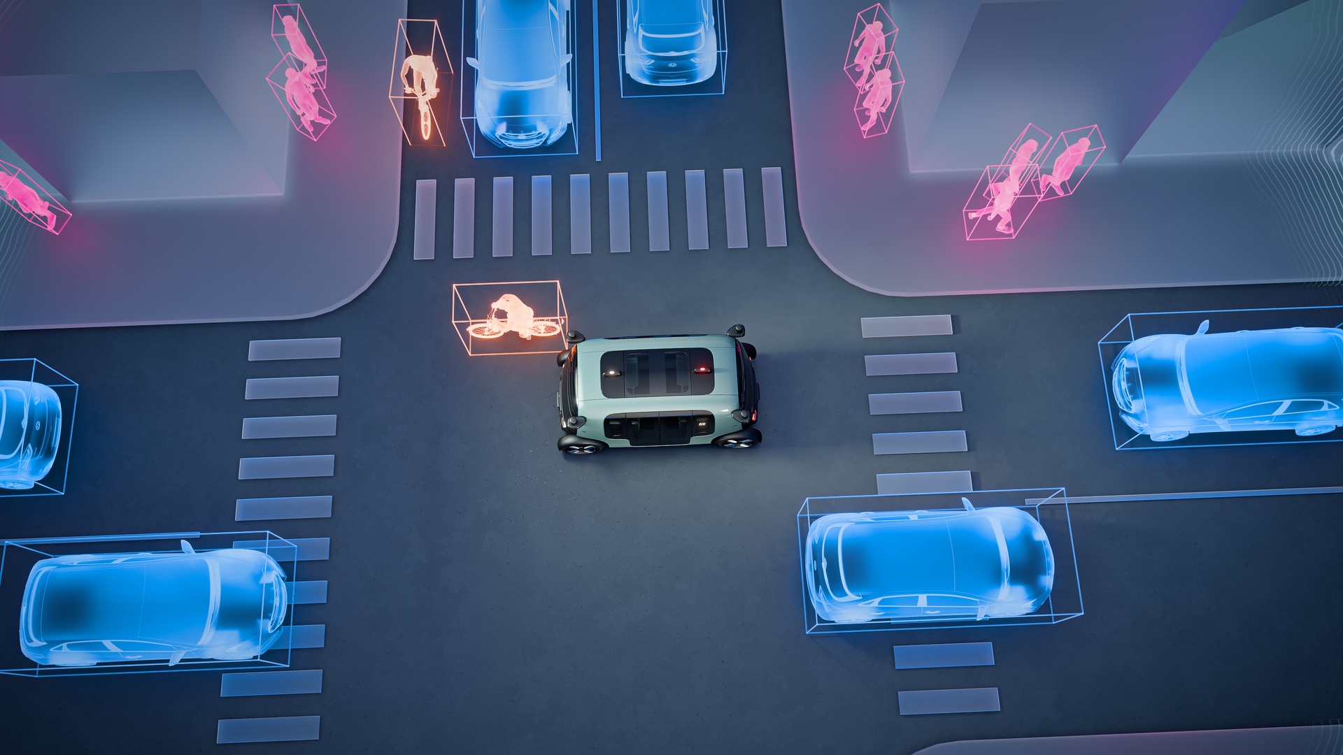 How Zoox uses prediction and gen AI simulations in scenario