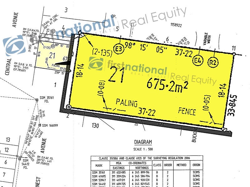 Image of chart