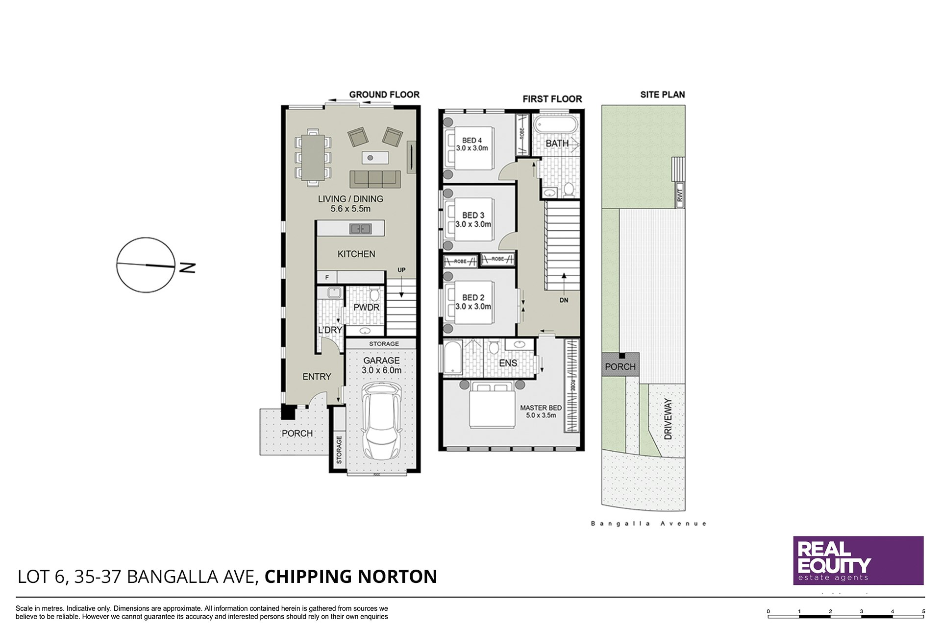 Image of chart