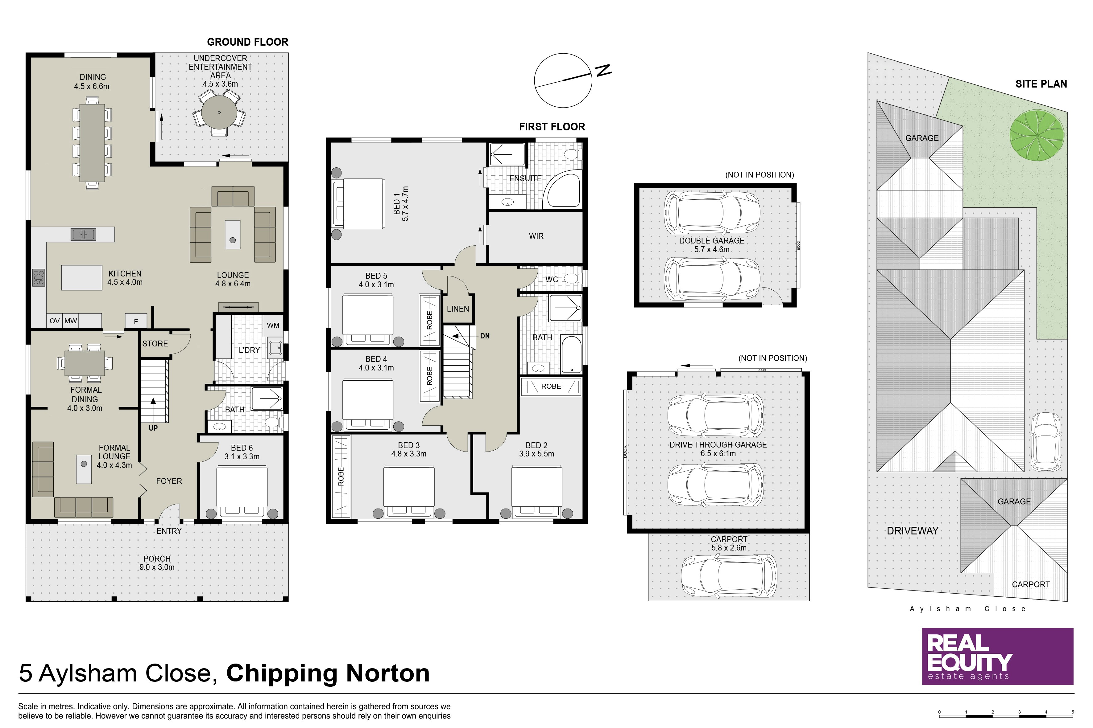 Image of chart