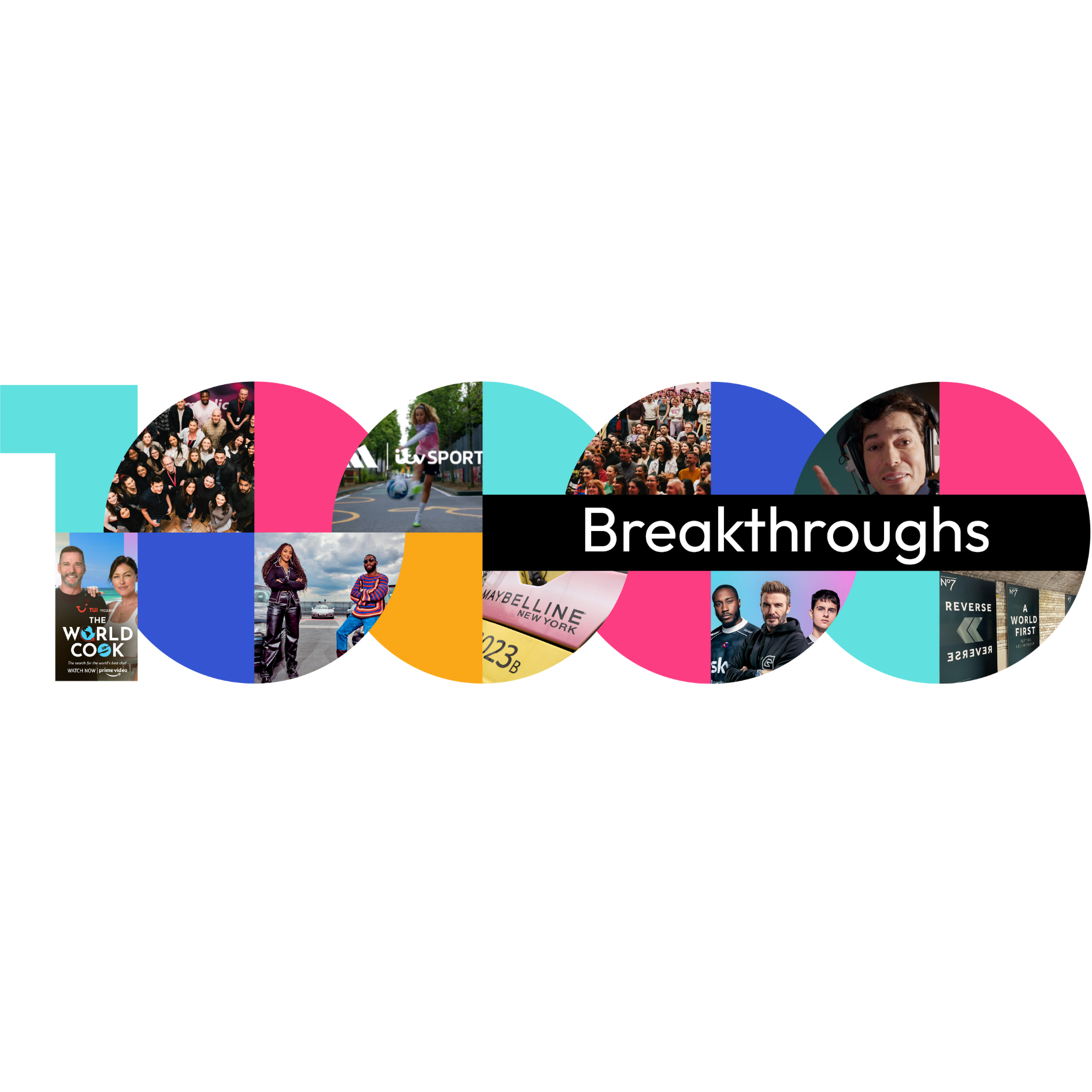 1000 breakthroughs