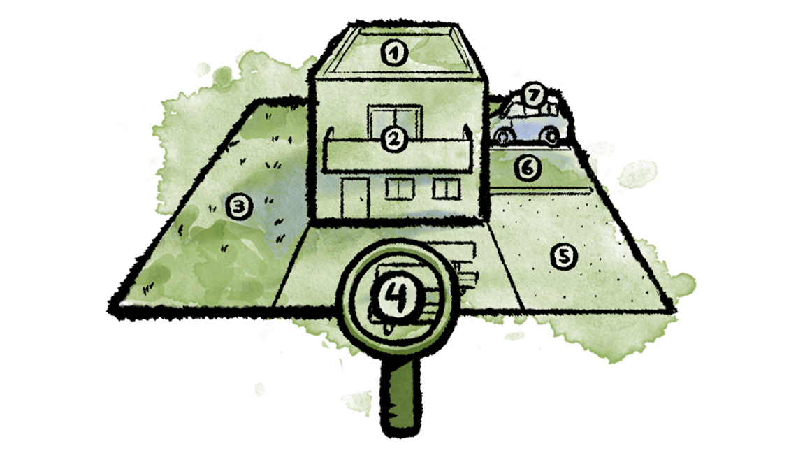 Viele wissen nicht, welche Flächen in ihrer Welt Aufleben-Potenzial haben: Balkon, Dach, Firmengelände, Parkplatz, Fassade, Garten – was sind deine Möglichkeiten? Finde es heraus.