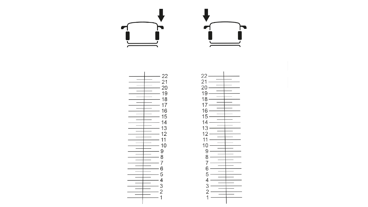 ADAS accessories