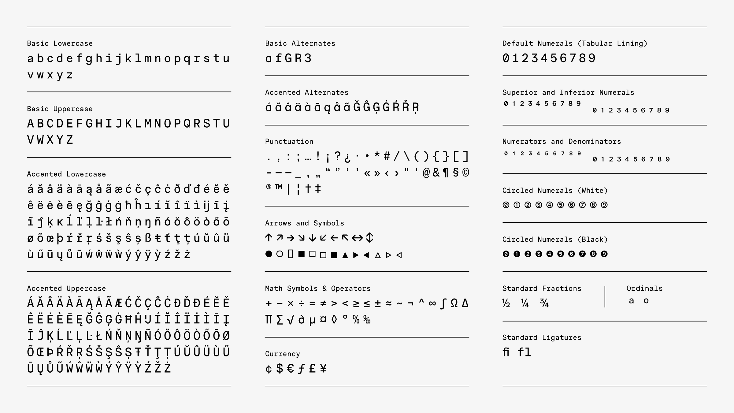 RM Mono | CoType™ Foundry