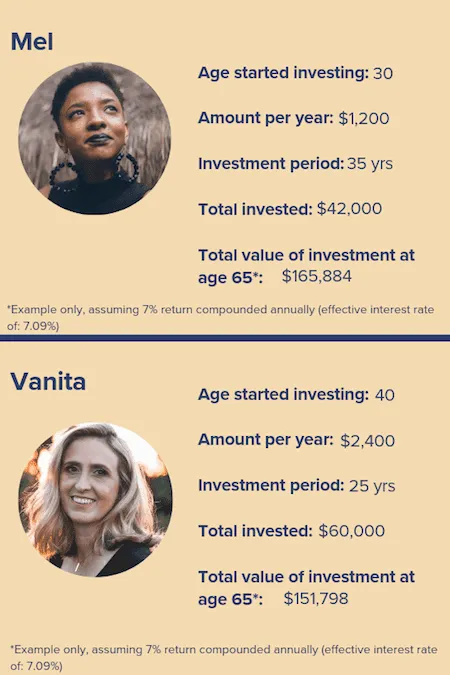 Mel & Vanita