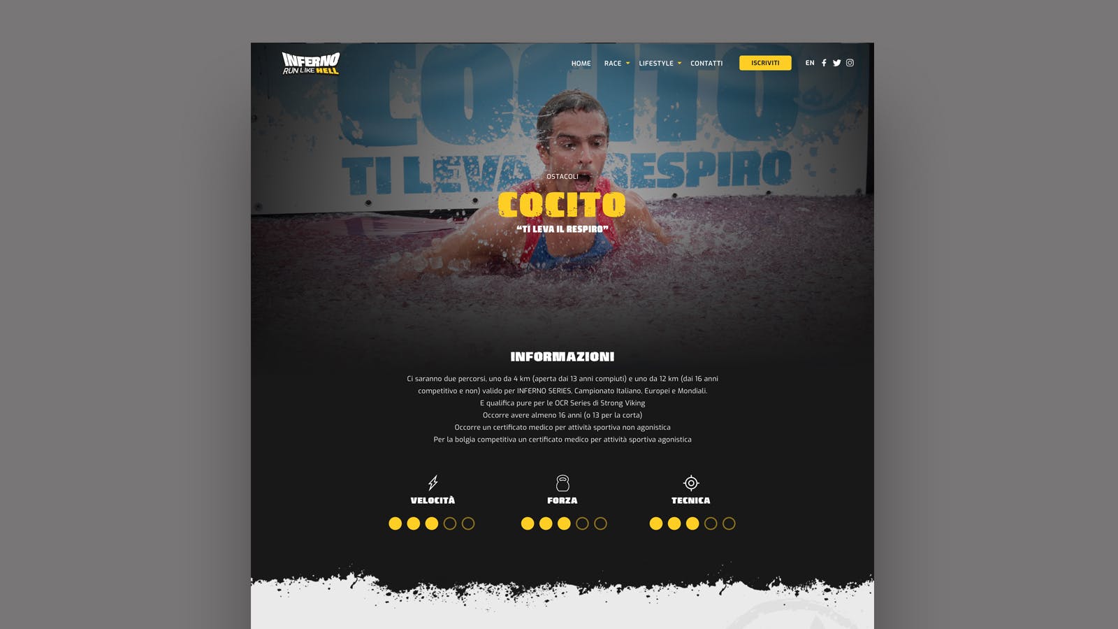 Inferno run website