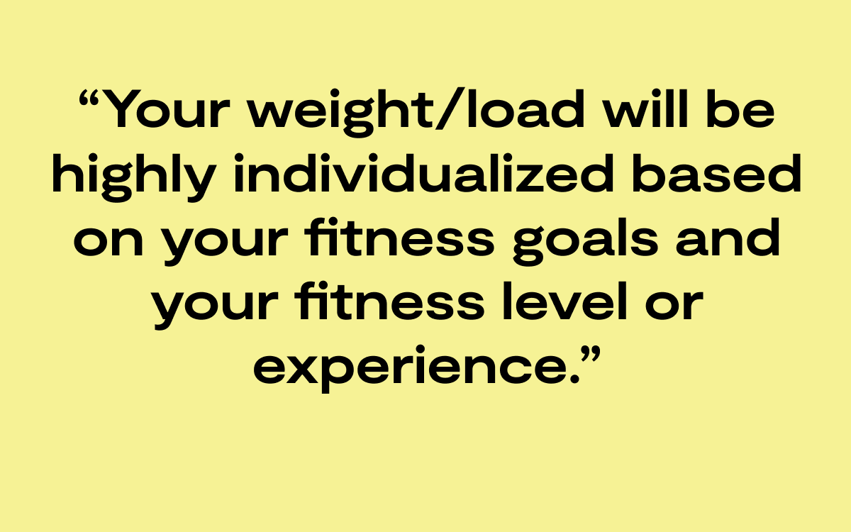 6 Ways to Beat an Exercise Plateau with Progressive Overload | Tempo