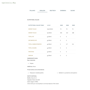 https://www.datocms-assets.com/136301/1791982669-valori-nutrizionali-gavi-docg-pleo-english.png?auto=format&h=90