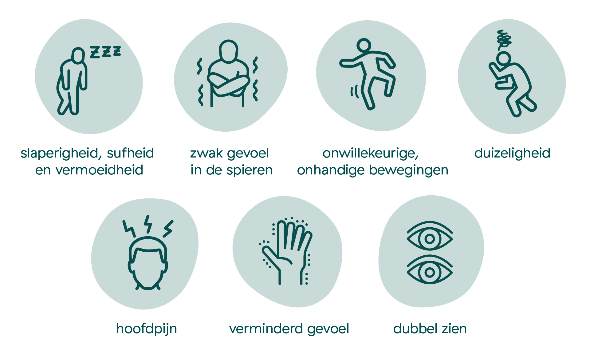 nevenwerkingen bij aanvang gebruik slaapmedicijn