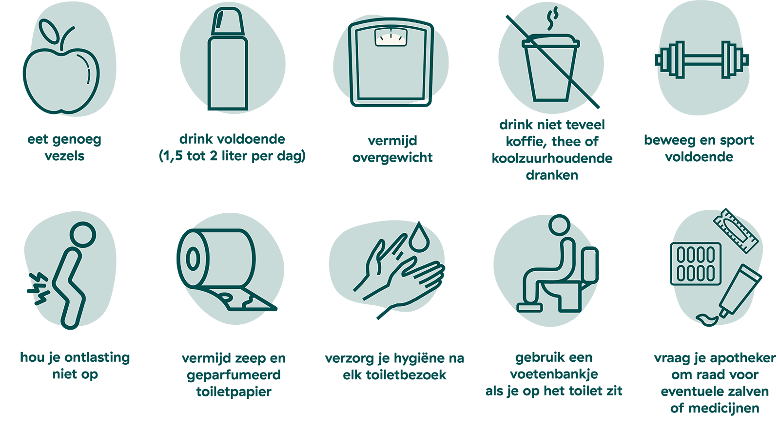 aambeien voorkomen tips