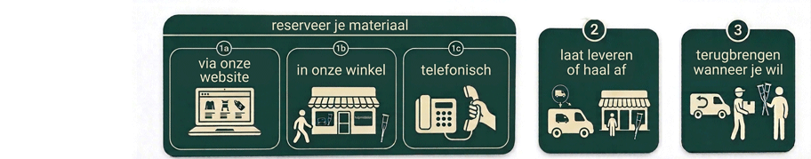 producten huren bij Goed