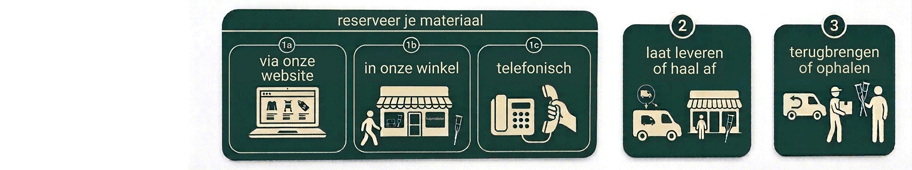 Hoe huur ik hulpmiddelen?