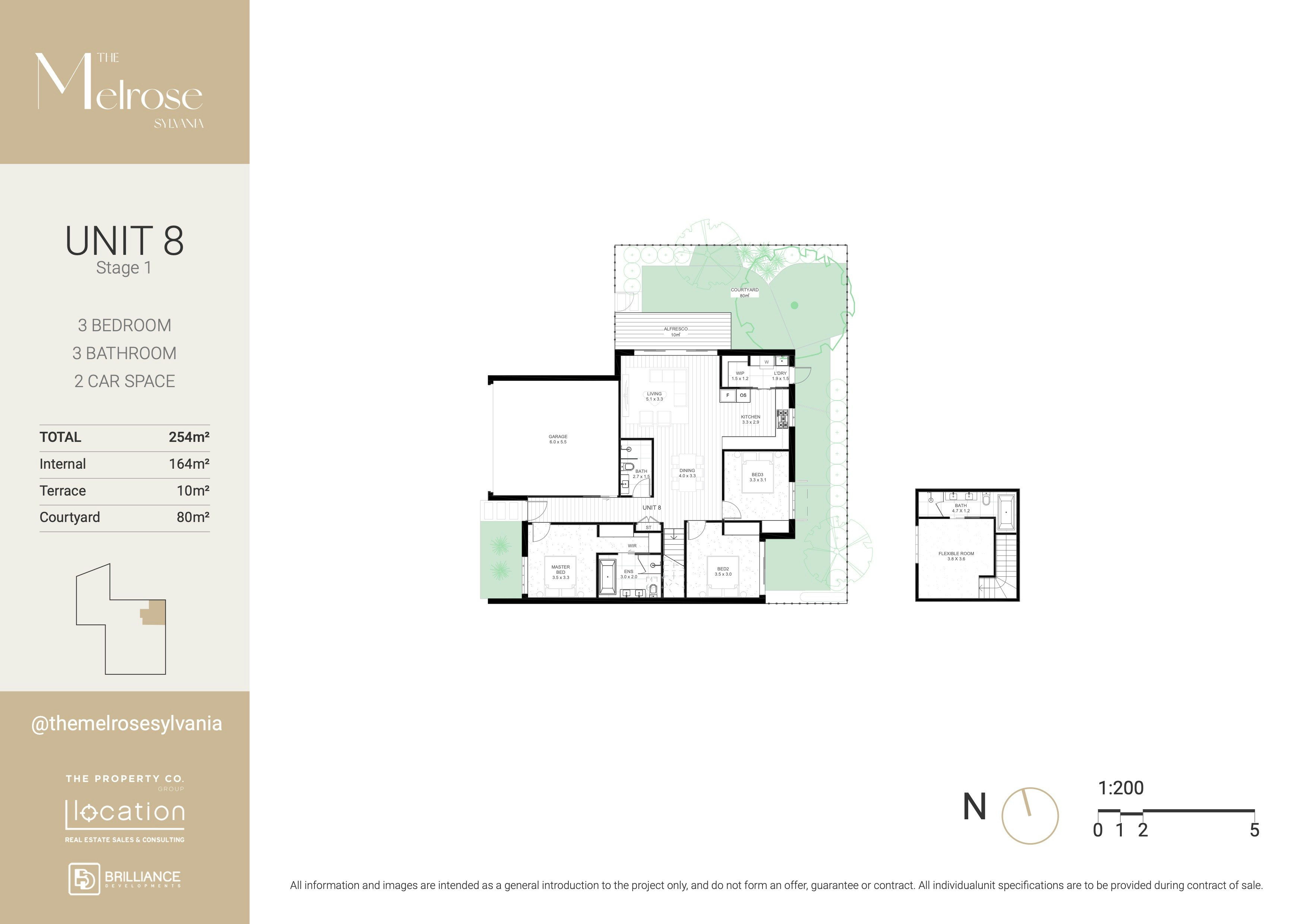 Image of diagram