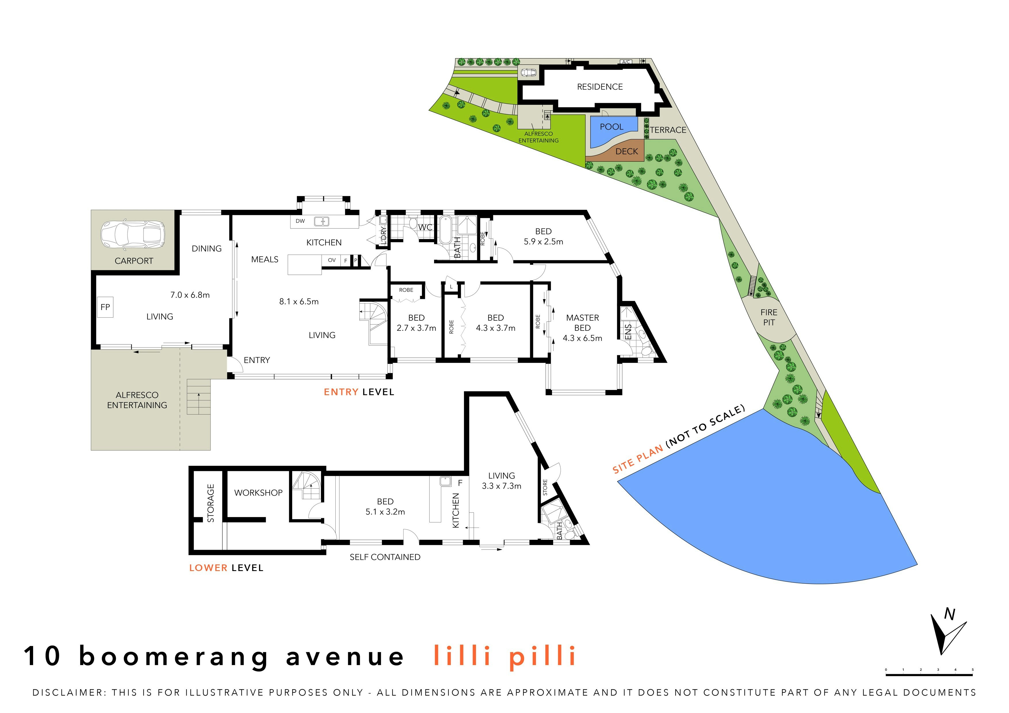 Image of chart