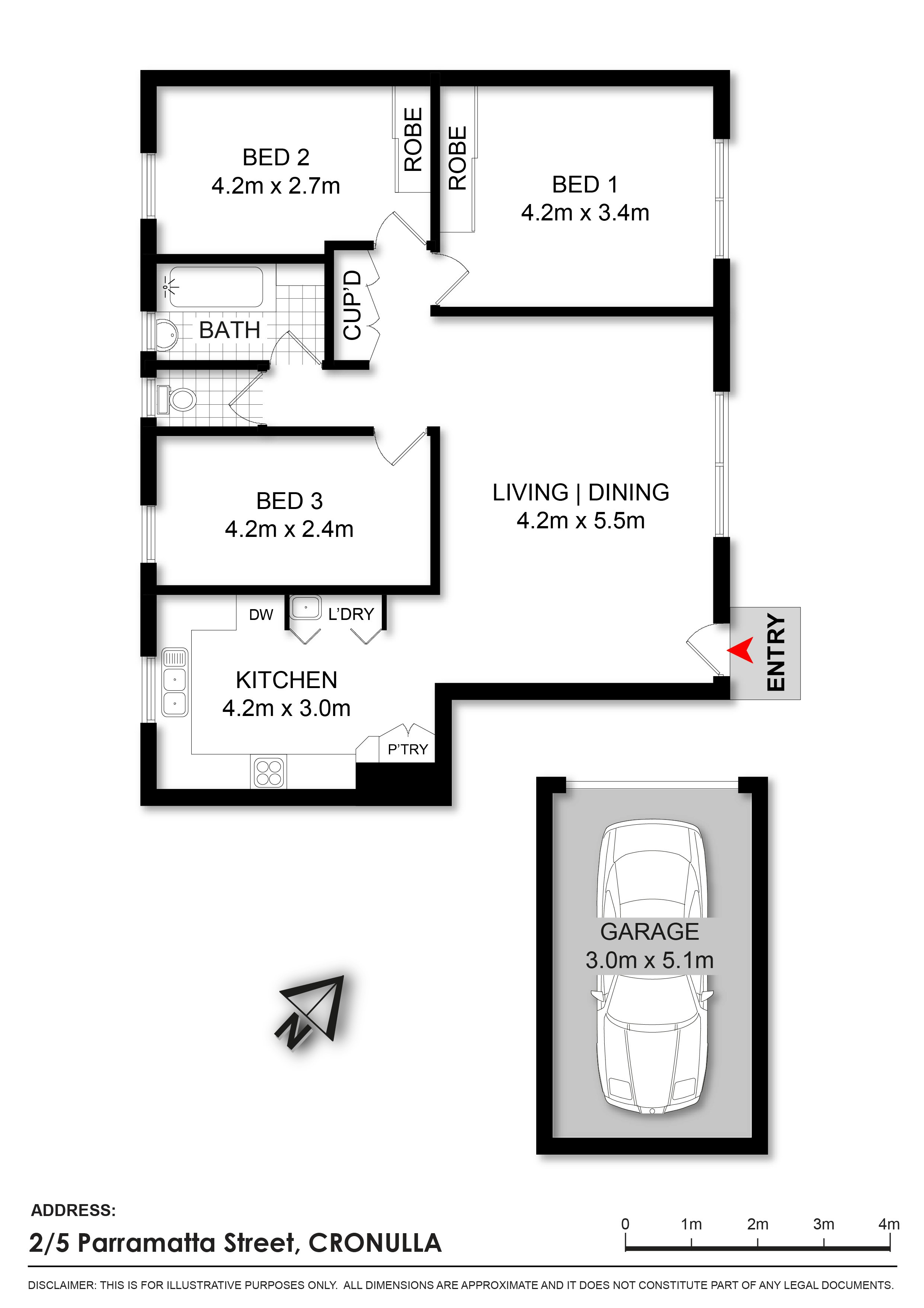 Image of chart