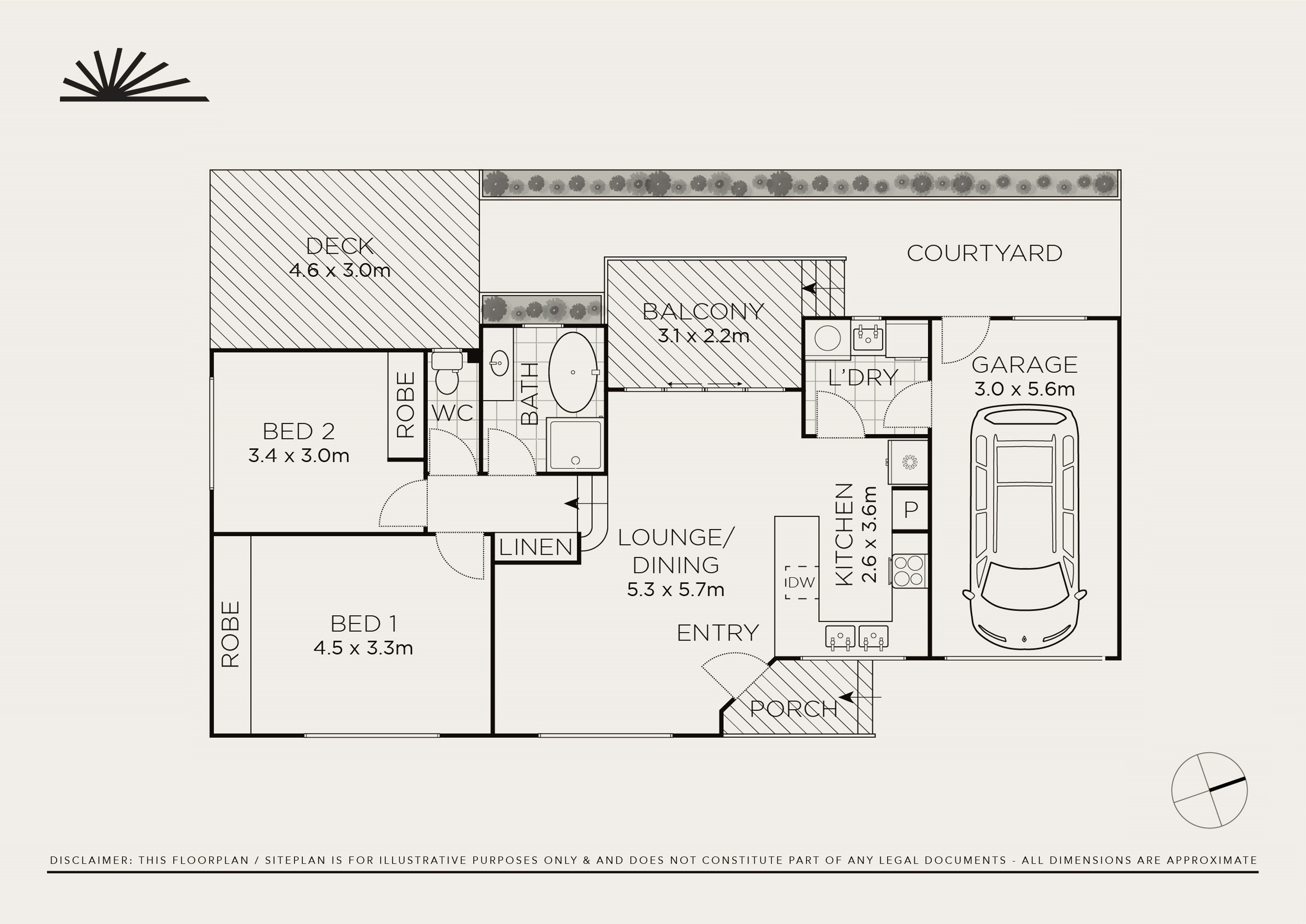 Image of diagram