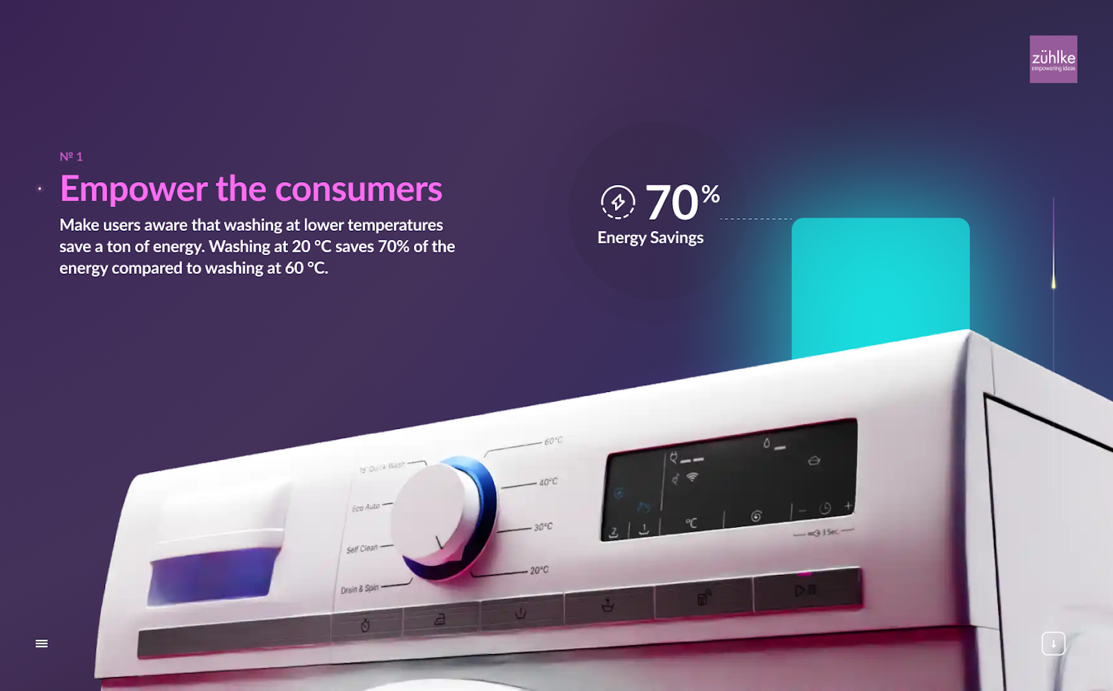 Close-up of a washing machine control panel displaying energy savings of 70%. The background features purple and blue gradients with text about washing at lower temperatures to save energy.
