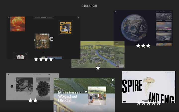 Eine Collage aus sechs Website-Screenshots auf dunklem Hintergrund, die jeweils unterschiedliche Designs und Bilder zeigen, mit drei bis fünf weißen Sternen unter jedem Screenshot und der Aufschrift RESEARCH am oberen Rand.