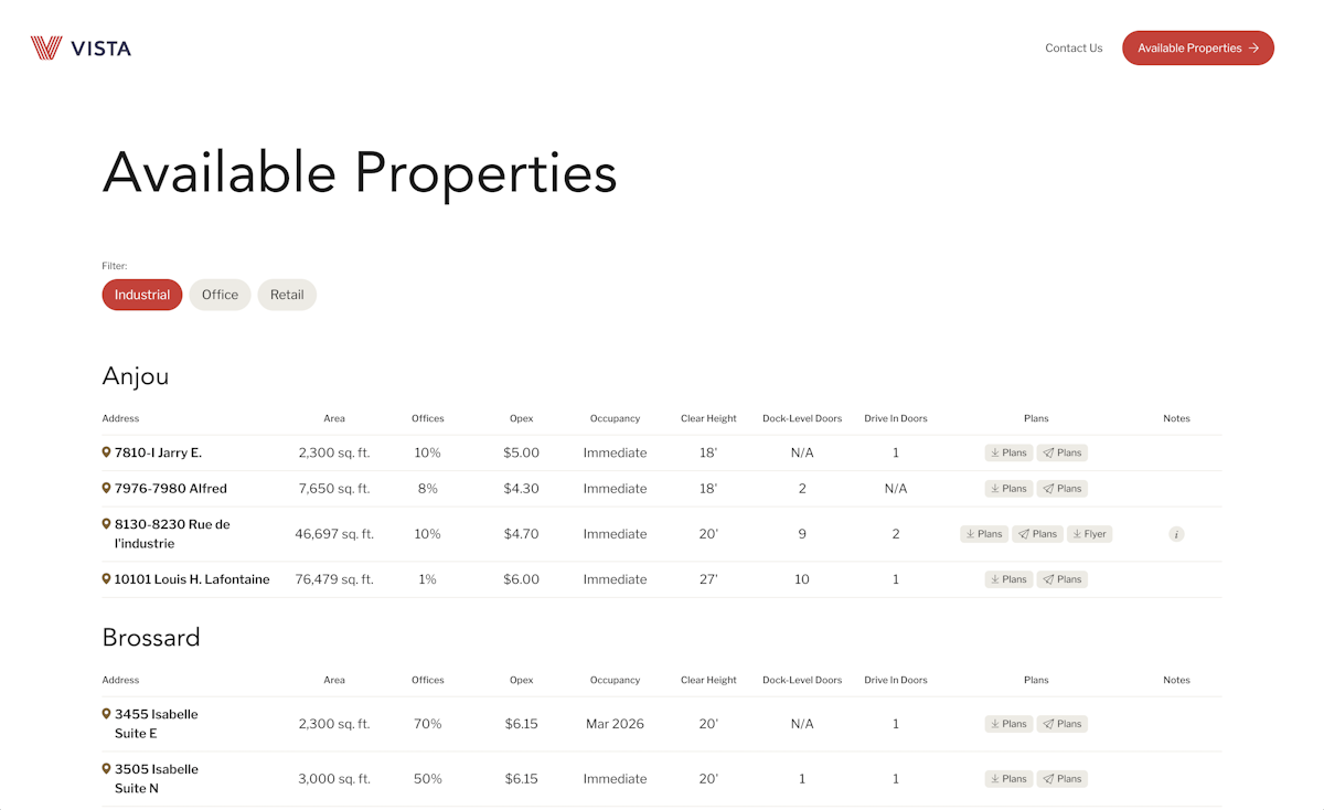 Screenshot page