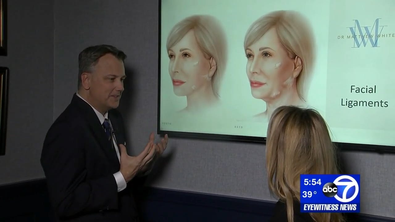 Dr. White Discussin Facial Ligaments
