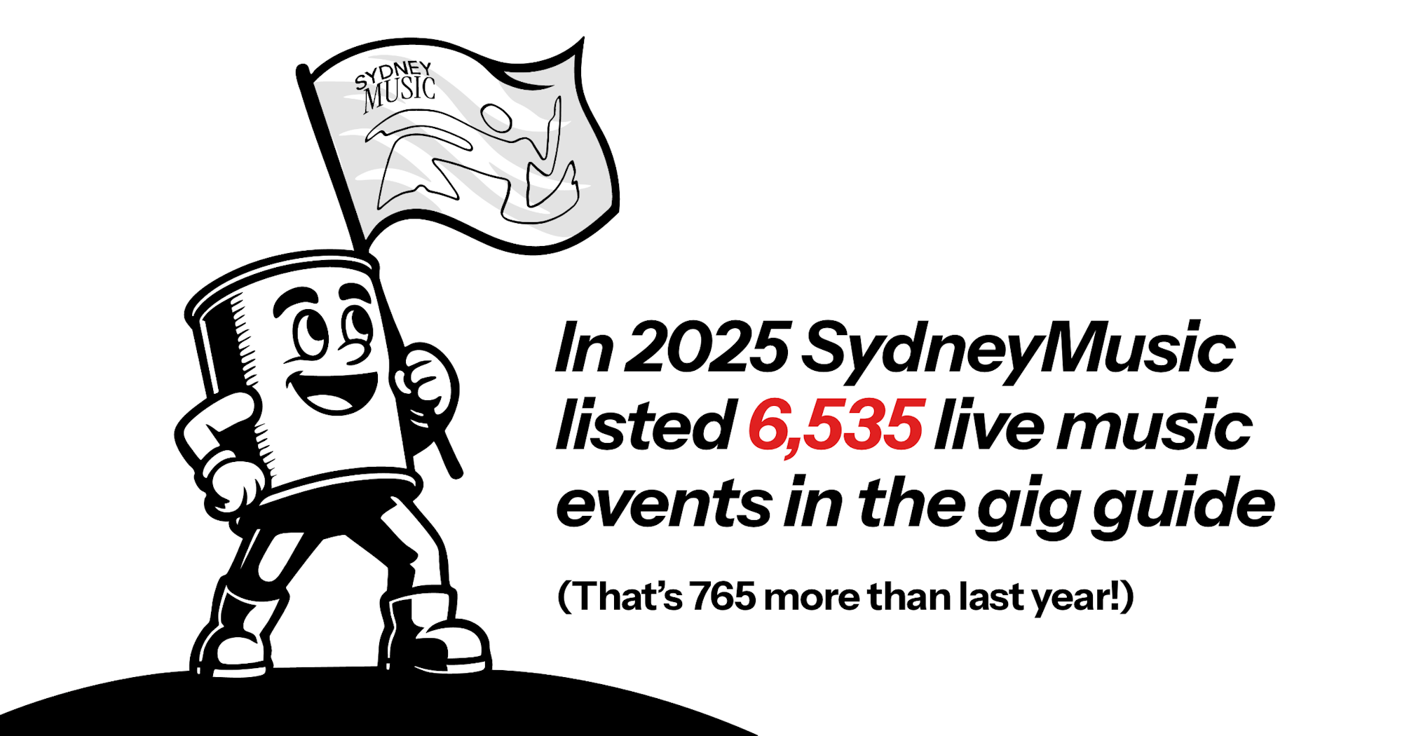 That's a lot of gigs! More stats and analysis on the gigs we collected coming soon.