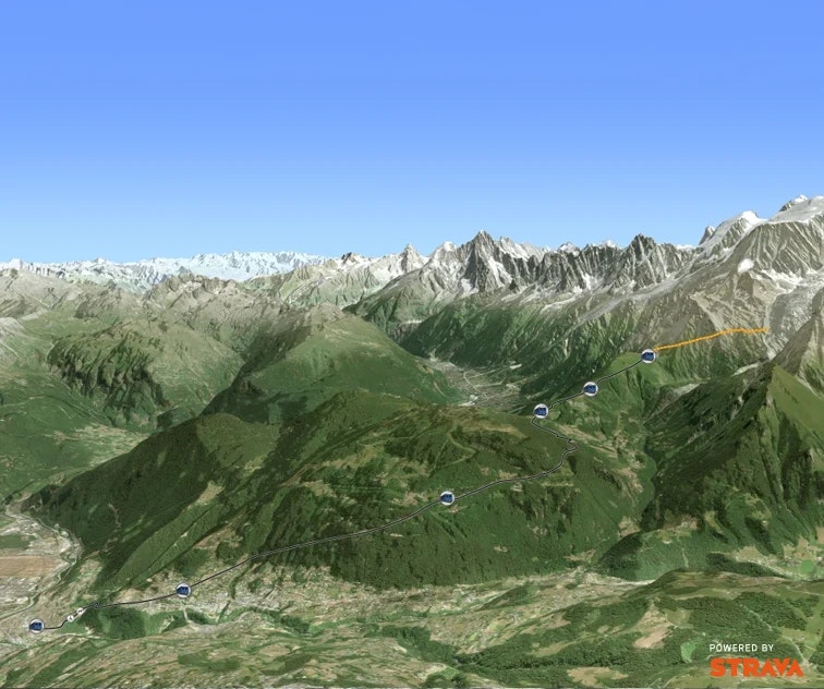 Summer map