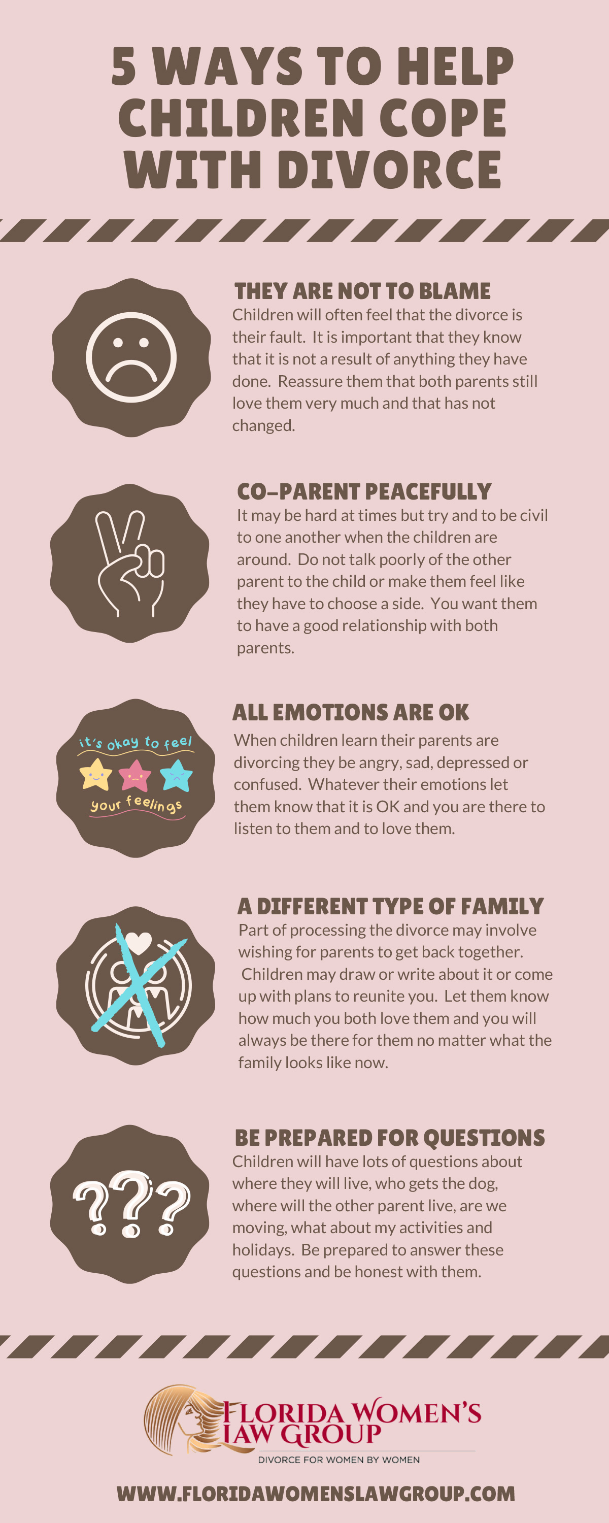 5 ways to help children cope with divorce flyer