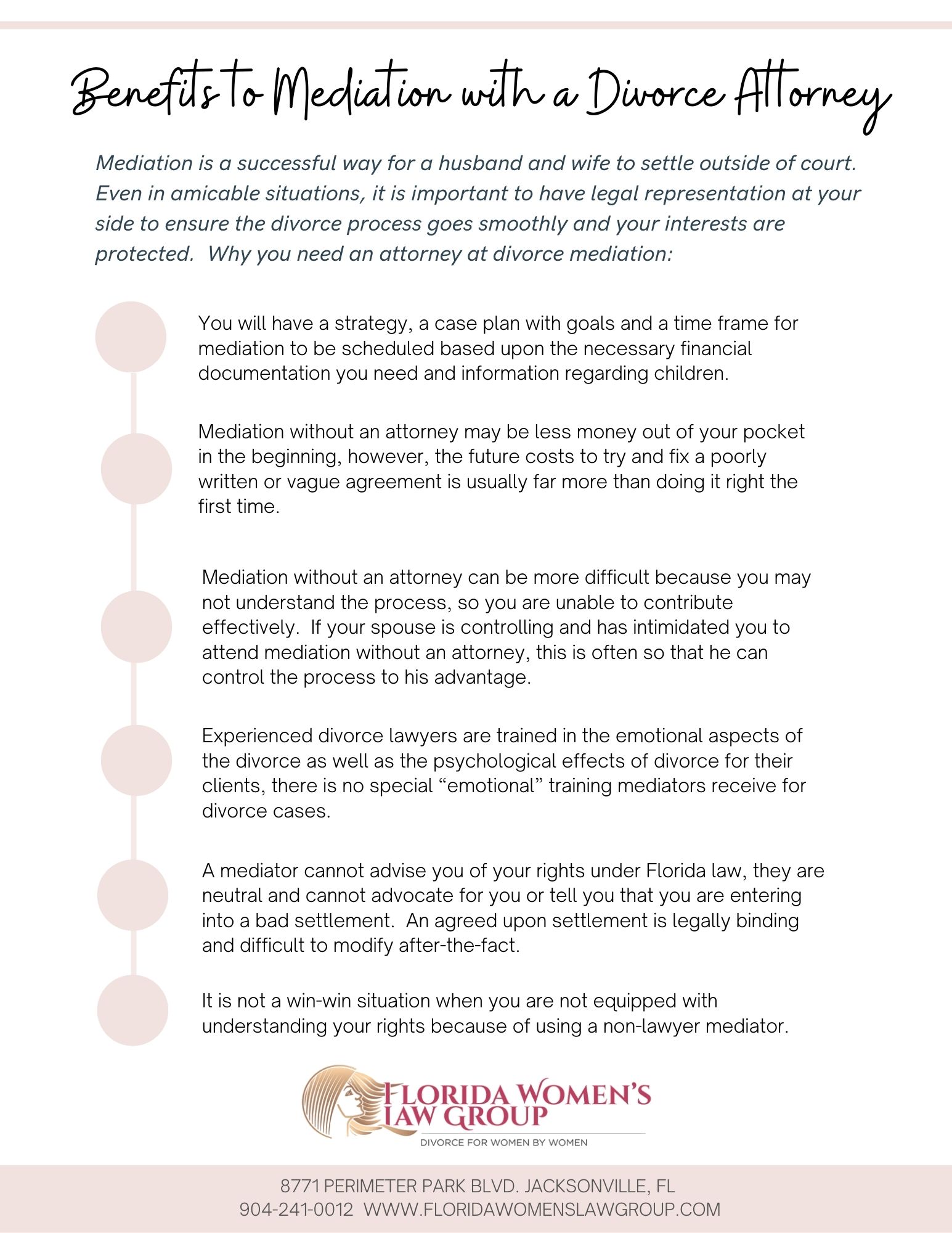 Benefits of Mediation infographic