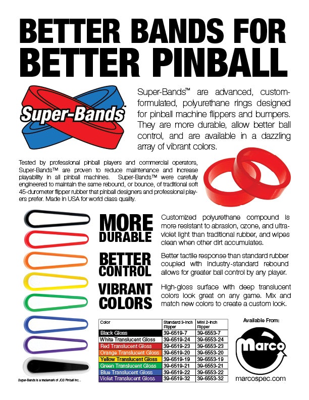 SuperBands flyer back
