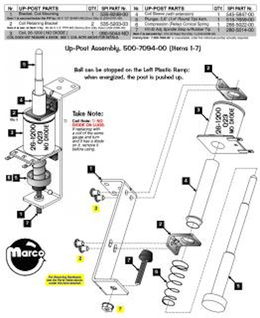 WHEEL OF FORTUNE (Stern) Up-Post assembly