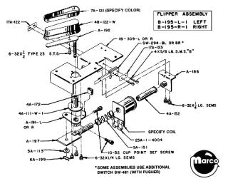 Spring - compression CCM/Stern flipper USE 10-135