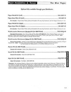 NBA (Stern) Manual