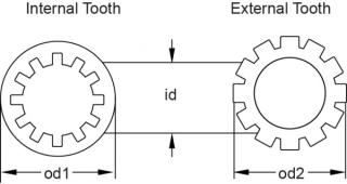 Lock Washer #10 external tooth