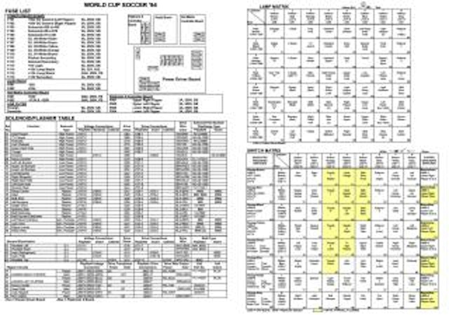 WORLD CUP SOCCER (Bally) Backbox tech chart