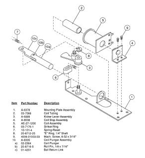 Outhole kicker unit assembly kit