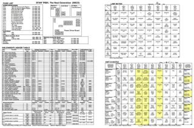 STAR TREK NEXT GEN (Williams) Backbox tech chart