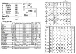 TERMINATOR 2 (Williams) Backbox tech chart